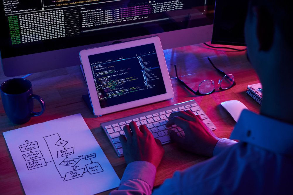 Best Computer Traning Institute in Trichy
